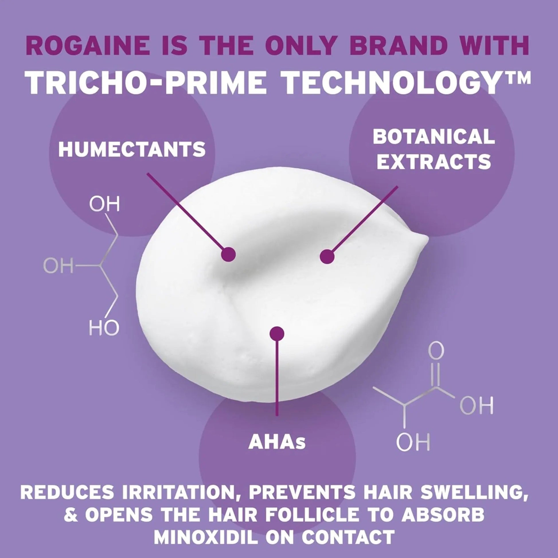 Rogaine WOMEN 5% Minoxidil Foam, Hair Loss 1 Month supply - Antiaging Cosmetics