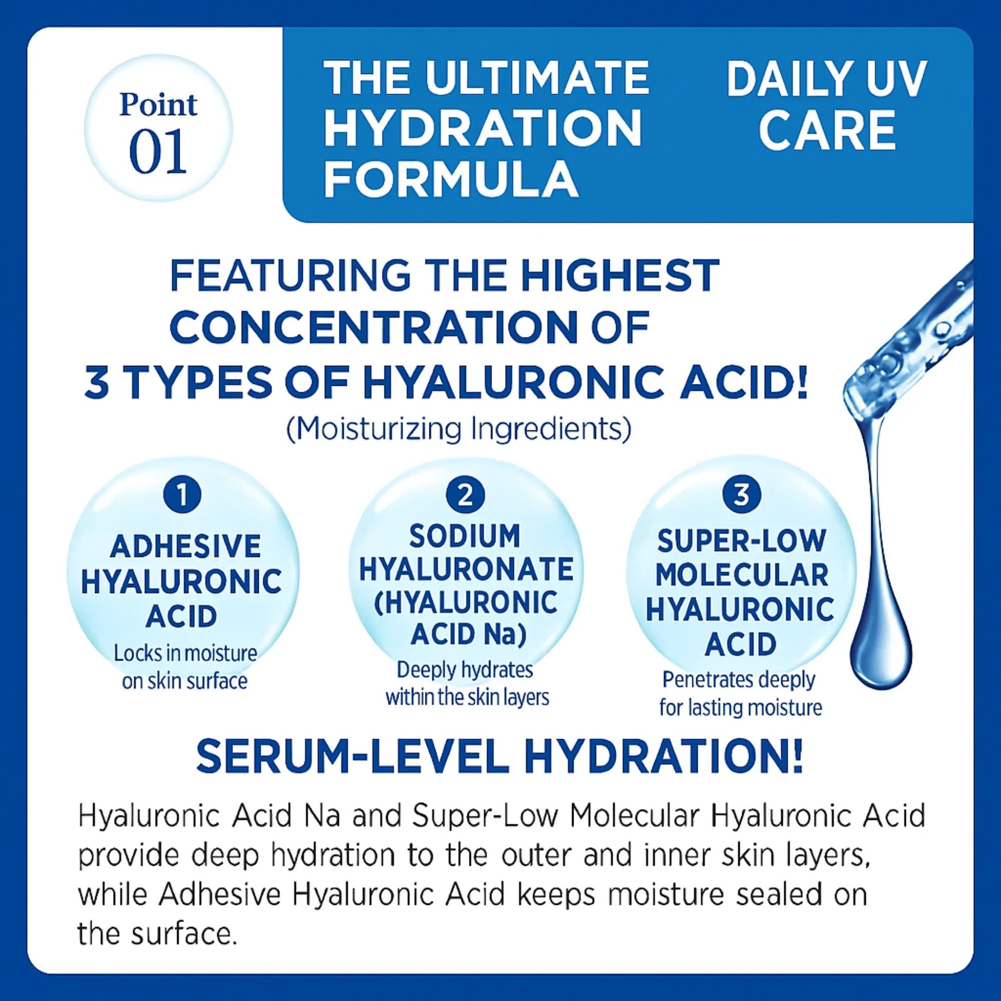 SKIN AQUA - Hyaluronic Serum UV Sunscreen Gel SPF 50+, PA+++ - 70gr - Antiaging Cosmetics