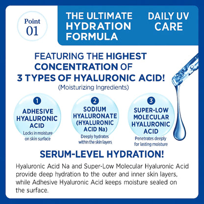 SKIN AQUA - Hyaluronic Serum UV Sunscreen Gel SPF 50+, PA+++ - 70gr - Antiaging Cosmetics