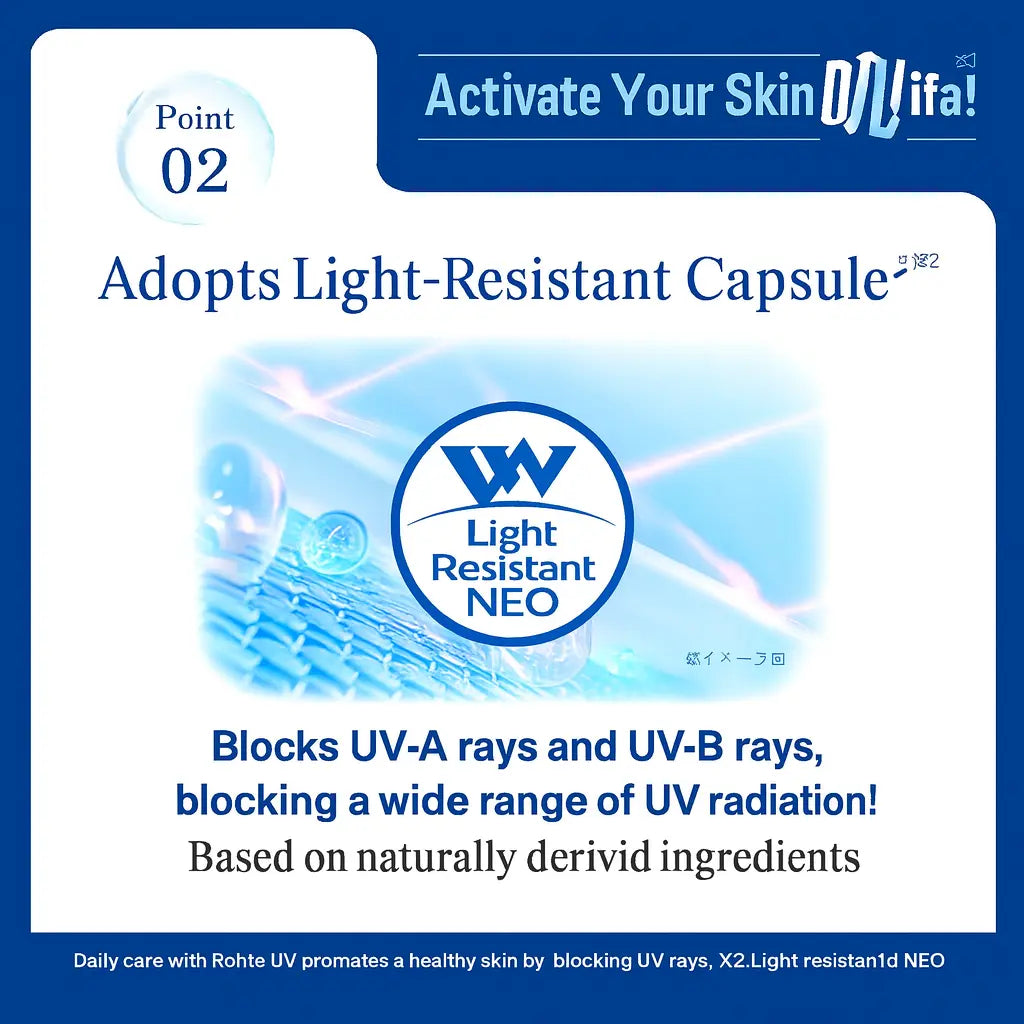 SKIN AQUA - Hyaluronic Serum UV Sunscreen Gel SPF 50+, PA+++ - 70gr - Antiaging Cosmetics