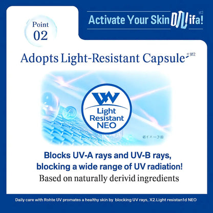 SKIN AQUA - Hyaluronic Serum UV Sunscreen Gel SPF 50+, PA+++ - 70gr - Antiaging Cosmetics