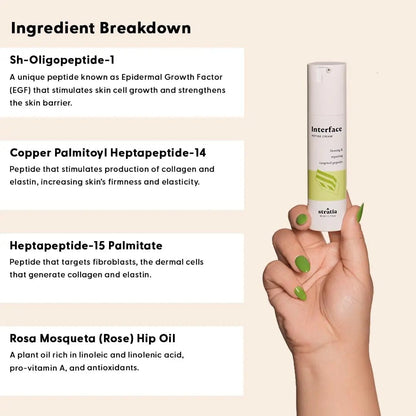 Stratia Peptide Interface Moisturizer Hydrating Barrier Repair Anti Aging Cream 50ml - Antiaging Cosmetics
